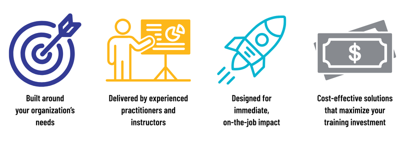 Four icons with text: a target representing customized training; an instructor teaching; a rocket symbolizing immediate impact; and money indicating cost‑effective solutions.